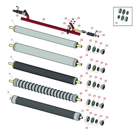 DPA Rollers - Model 04652, 04654 & 04656