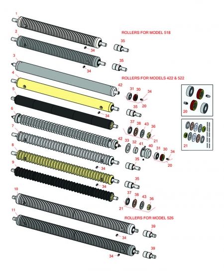 Replaces Jacobsen 422, 518, 522 & 526 Rollers 