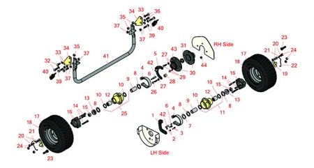 Eclipse 122, 122F & 126  Traction Unit 