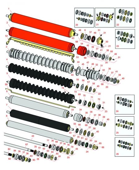 LF-570 Rollers