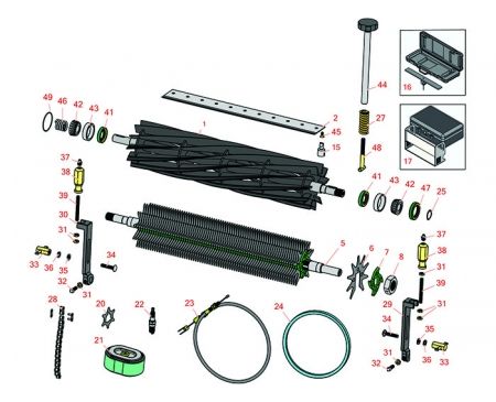 220B & 260B Cutting Unit 