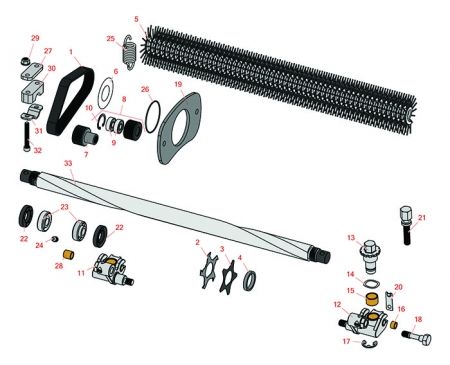 DPA Cutting Unit - GROOMER Models 04290 & 04292