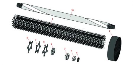 Greensmaster 800 Model 04048 Groomer