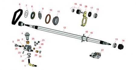 Greensmaster Flex 21 Groomer - Model 04204