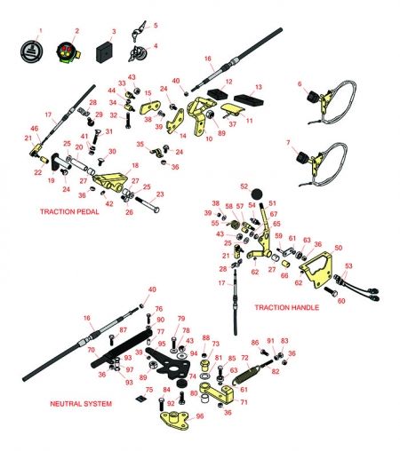 3200 & 3200-D Traction Control