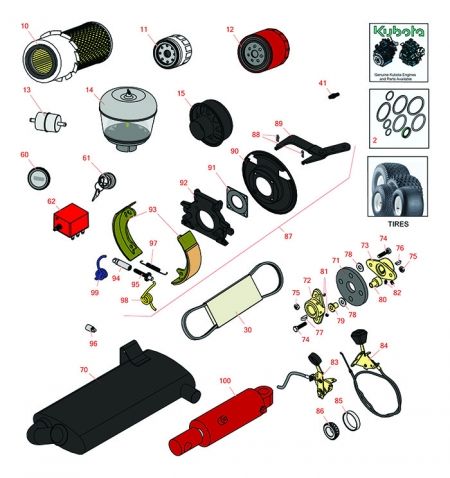 Rotary Mower - Models 30781 & 30787