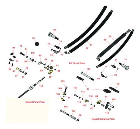 Model 04520 Controls 