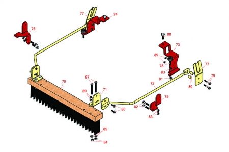 Greensmaster 2000 Out-Front Brush