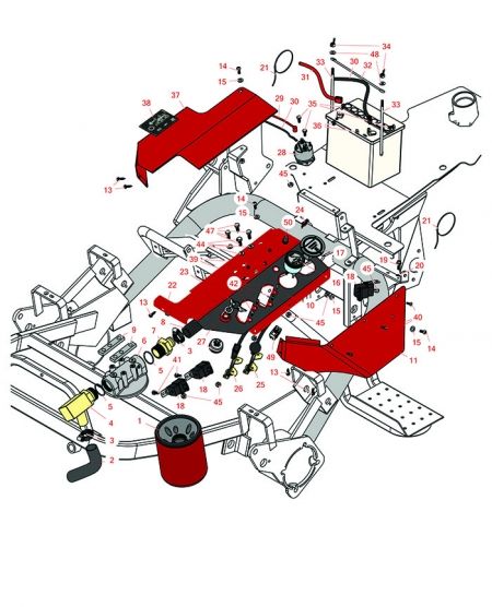  3050 Control Panel