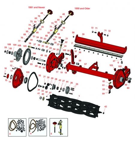 Reelmaster Fairway Reel & Bedknife