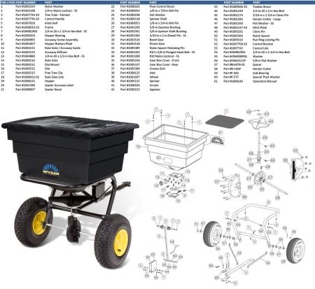 P30-17520 Parts Schematic 