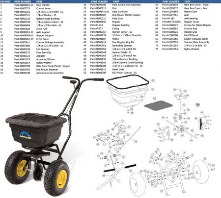 P40-5020 Parts Schematic 