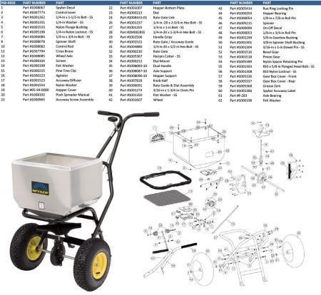 P60-9020 Parts Schematic 