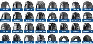 All Carlisle Tyre Sizes 