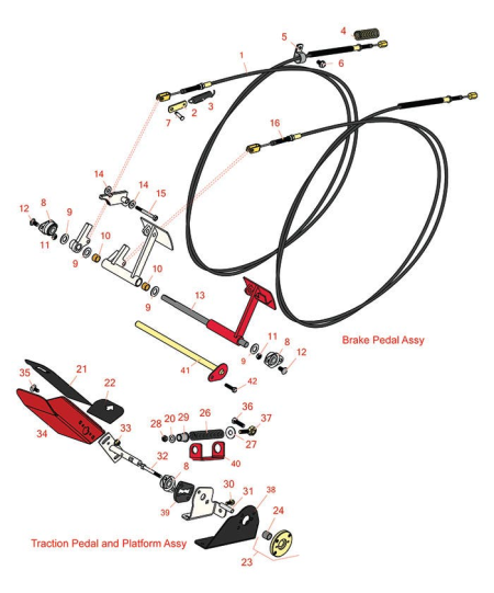 Brake Pedal And Linkage